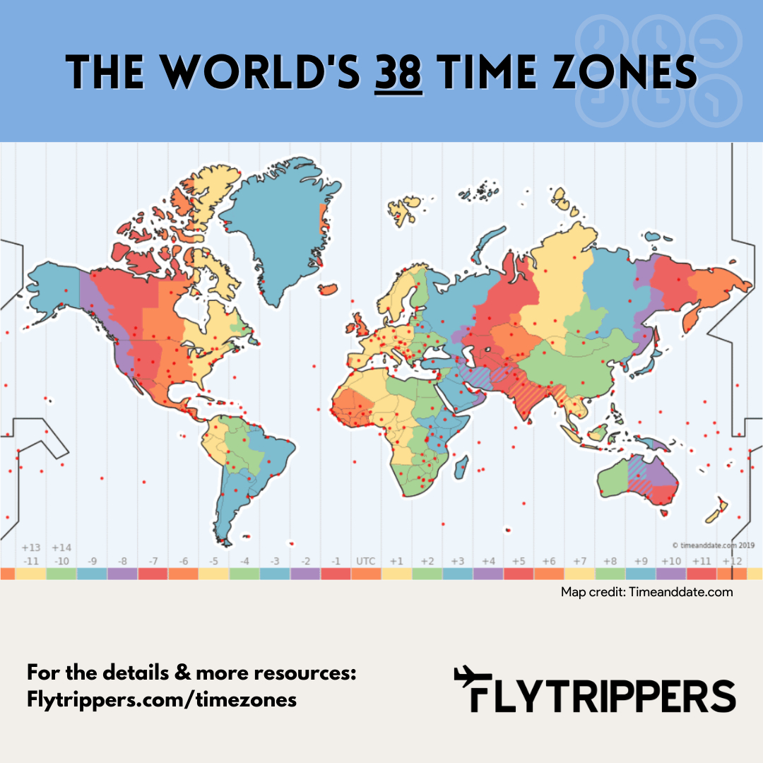 Number Of Time Zones In The World - Flytrippers within Map Of Western Hemisphere Time Zones