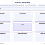 Nursing Concept Map Template Within Free Printable Nursing Concept Map Template