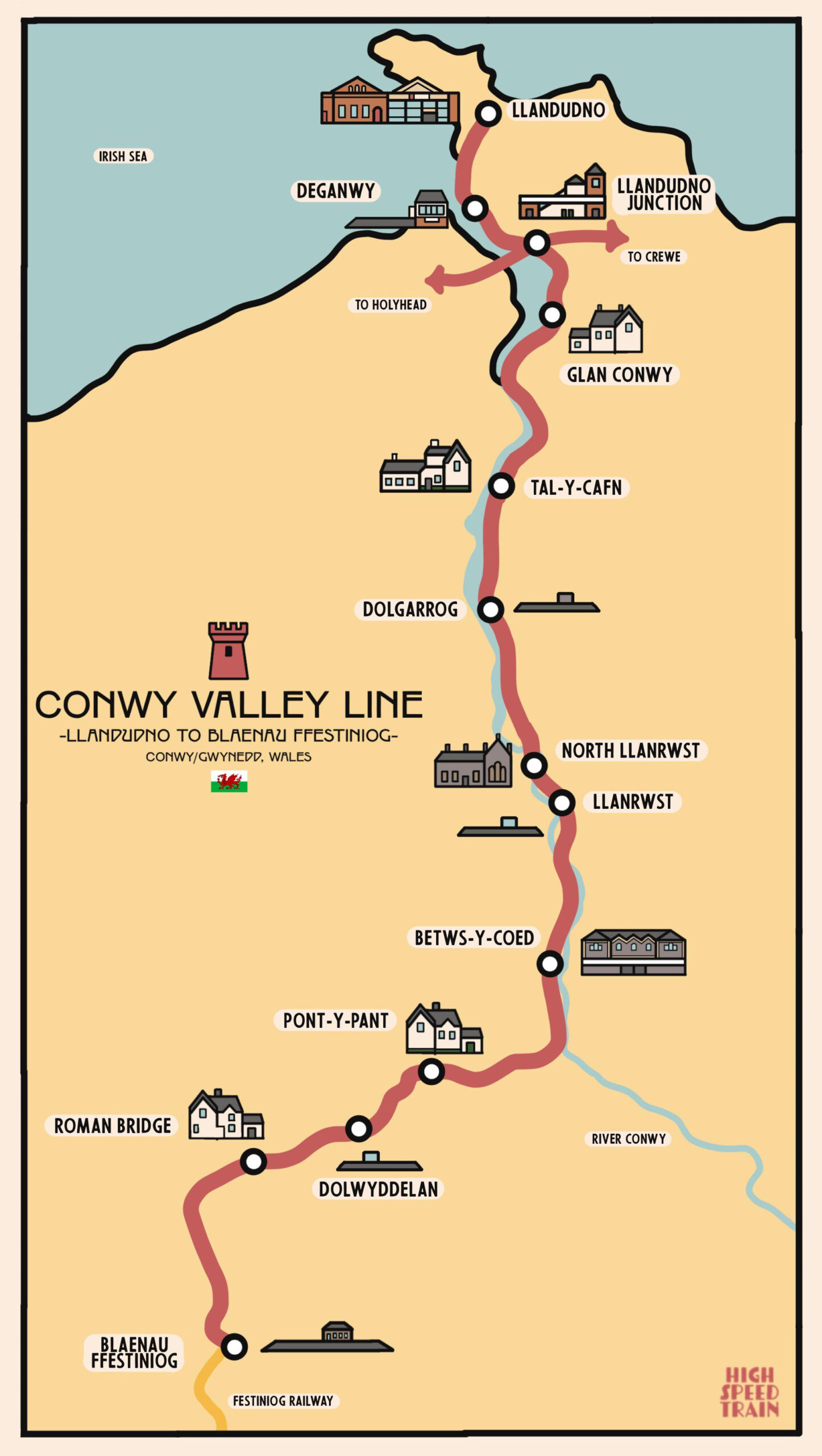 oc a map of the conwy valley line r wales with llandudno and conwy map of england scaled