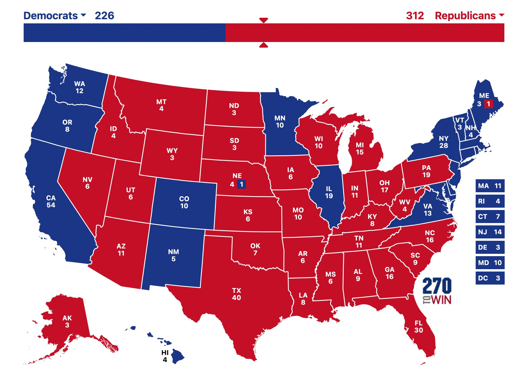Politics Faculty-Edited Ps Journal Publishes 2024 Election regarding Printable Electoral College Map 2025