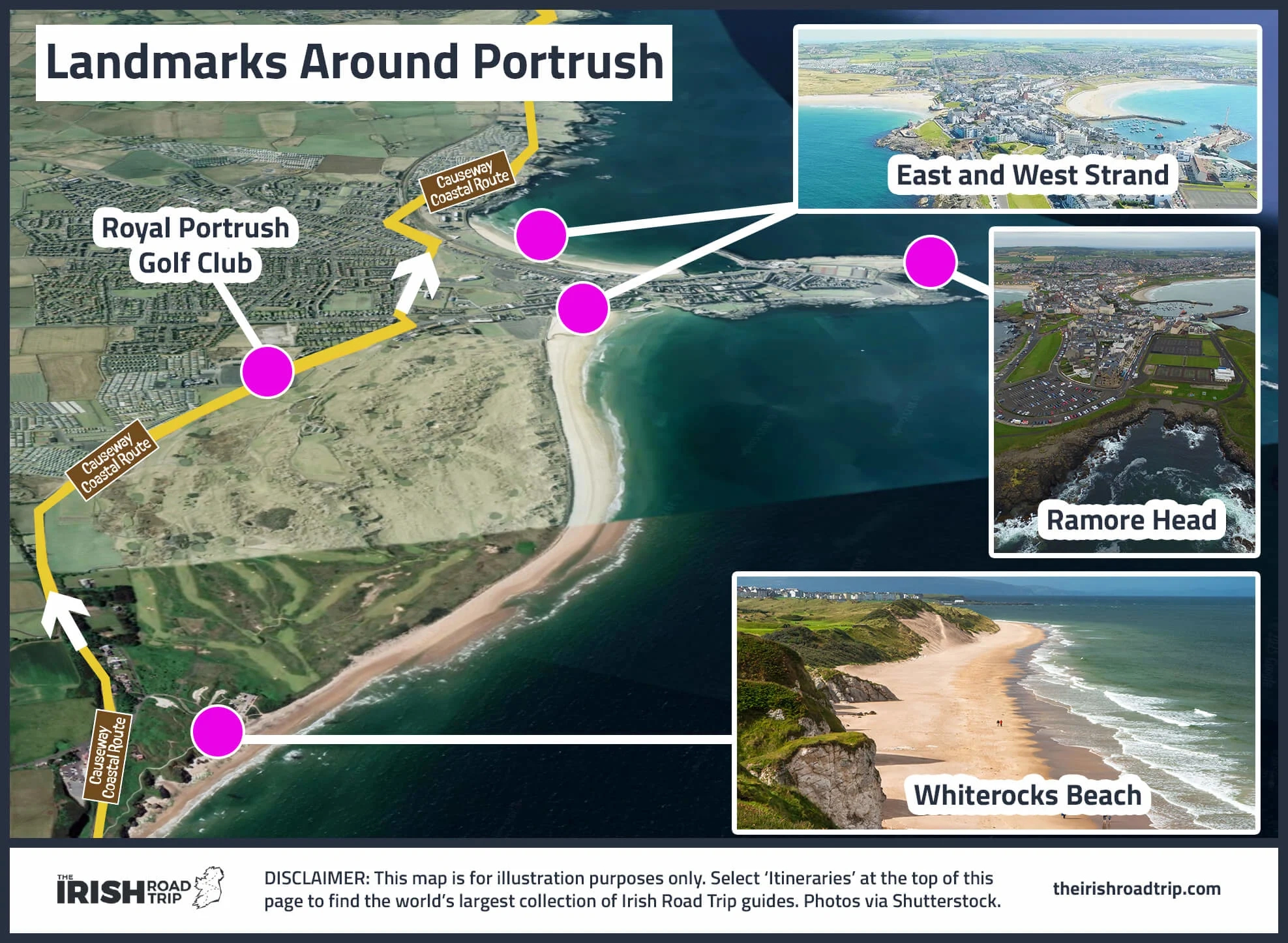 Portrush Antrim: Things To Do, Food + Pubs (2025 Guide) inside Map of Portrush Northern Ireland