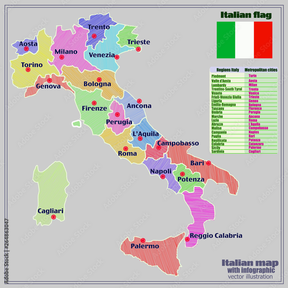 Stock-Vektorgrafik „Map Of Italy With Infographic. Colorful regarding Map Of Italy Regions And Cities