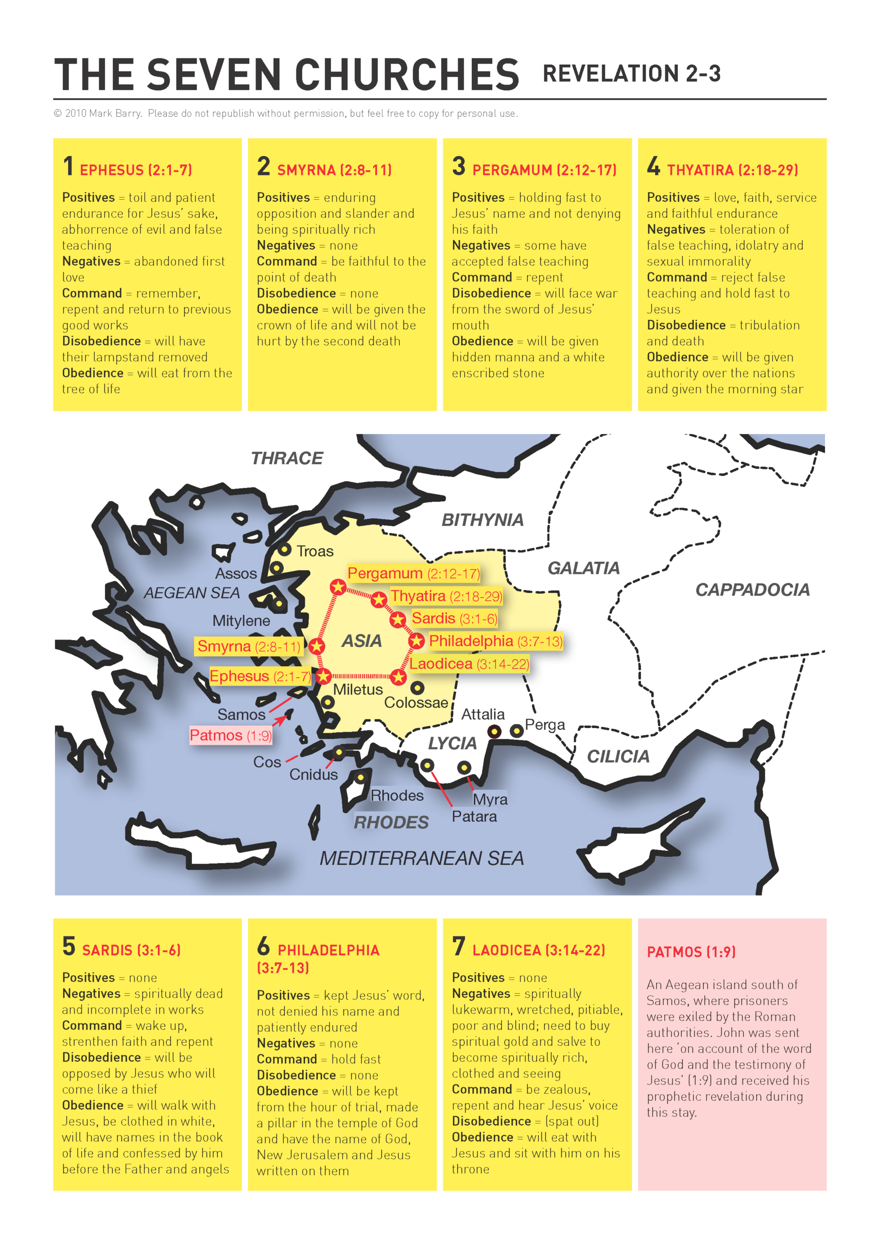 The 7 Churches Of Revelation | Visual Unit regarding Printable Map of the Seven Churches of Revelation