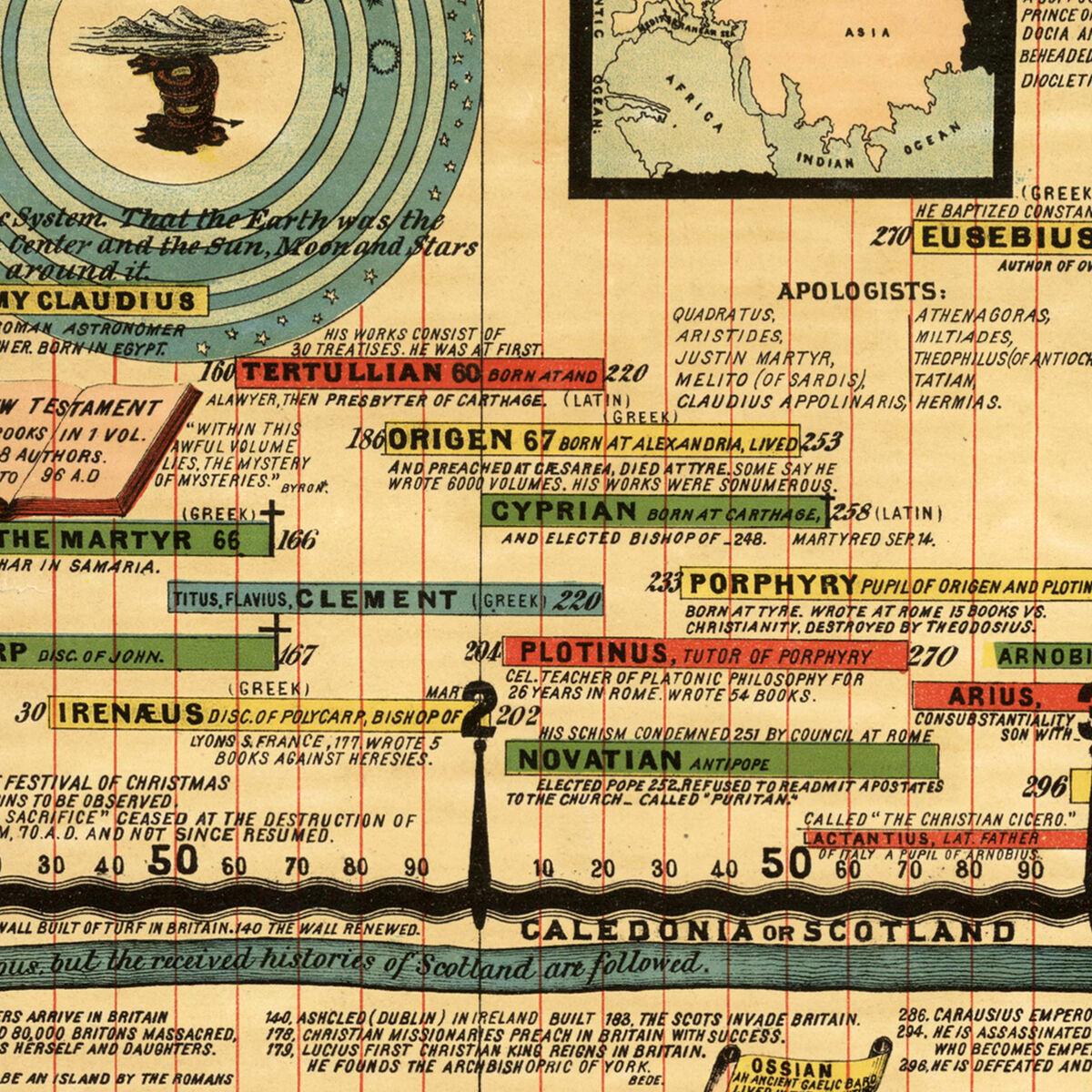 World History Timeline 1881 Adams&amp;#039; Synchronological Chart | World with regard to Adams Printable Maps